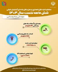دستاوردهای فنی و روستایی در آذربایجان شرقی