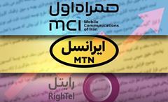 اینترنت ایرانسل و همراه اول ۴۰٪ گران شد